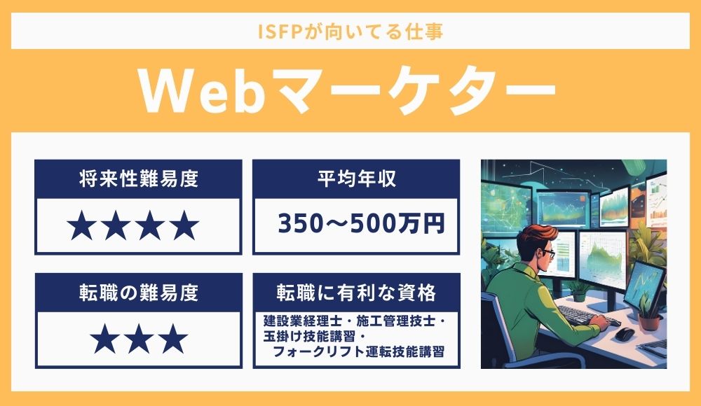 Webマーケター