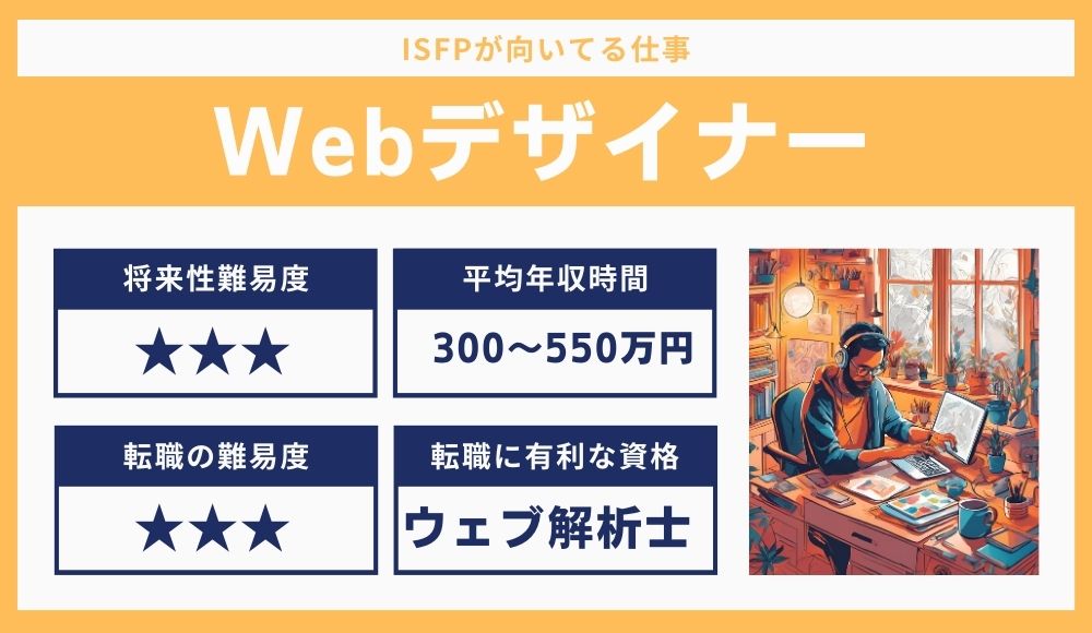 WebデザイナーWebデザイナー