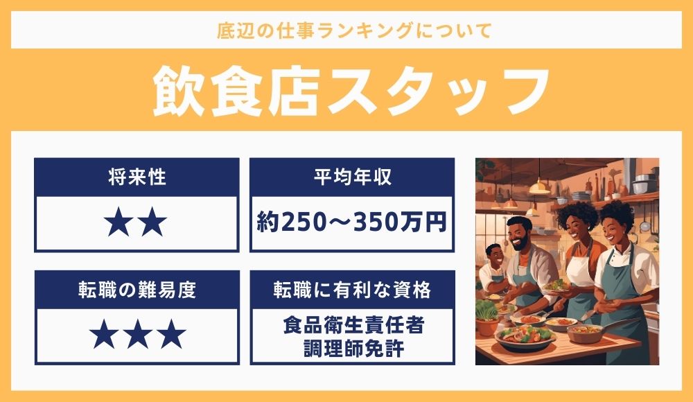 飲食店スタッフ