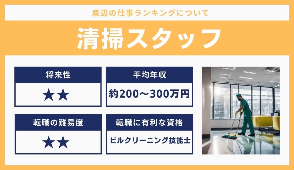 清掃スタッフ