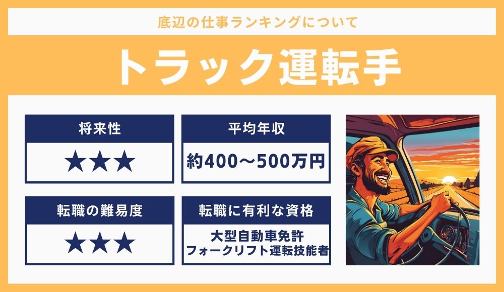 トラック運転手