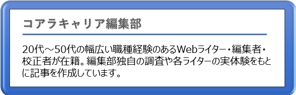 コアラキャリア：執筆者情報